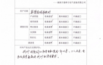 客户反馈表（ZQ-21矿用直流牵引电机）